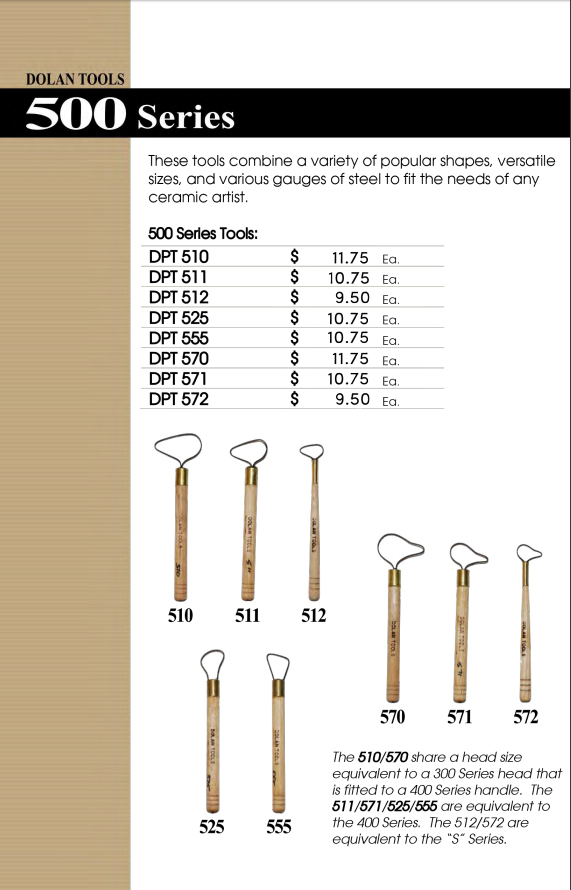 Dolan Tools - DPT571 - 500 Series