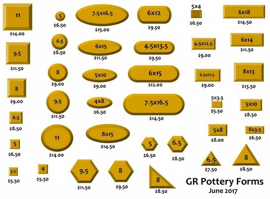 GR Pottery Forms - Oval - 4" x 8" Oval